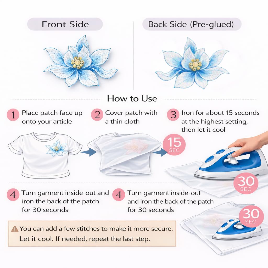 S.A.V.I Blue Lotus Flower Iron-On Embroidered Appliqué Patch 8.7 x 6.9 cm | Fabric Floral Motif for Dresses, Kurtis, Sarees, Blouses & DIY Garment Decoration (Blue)