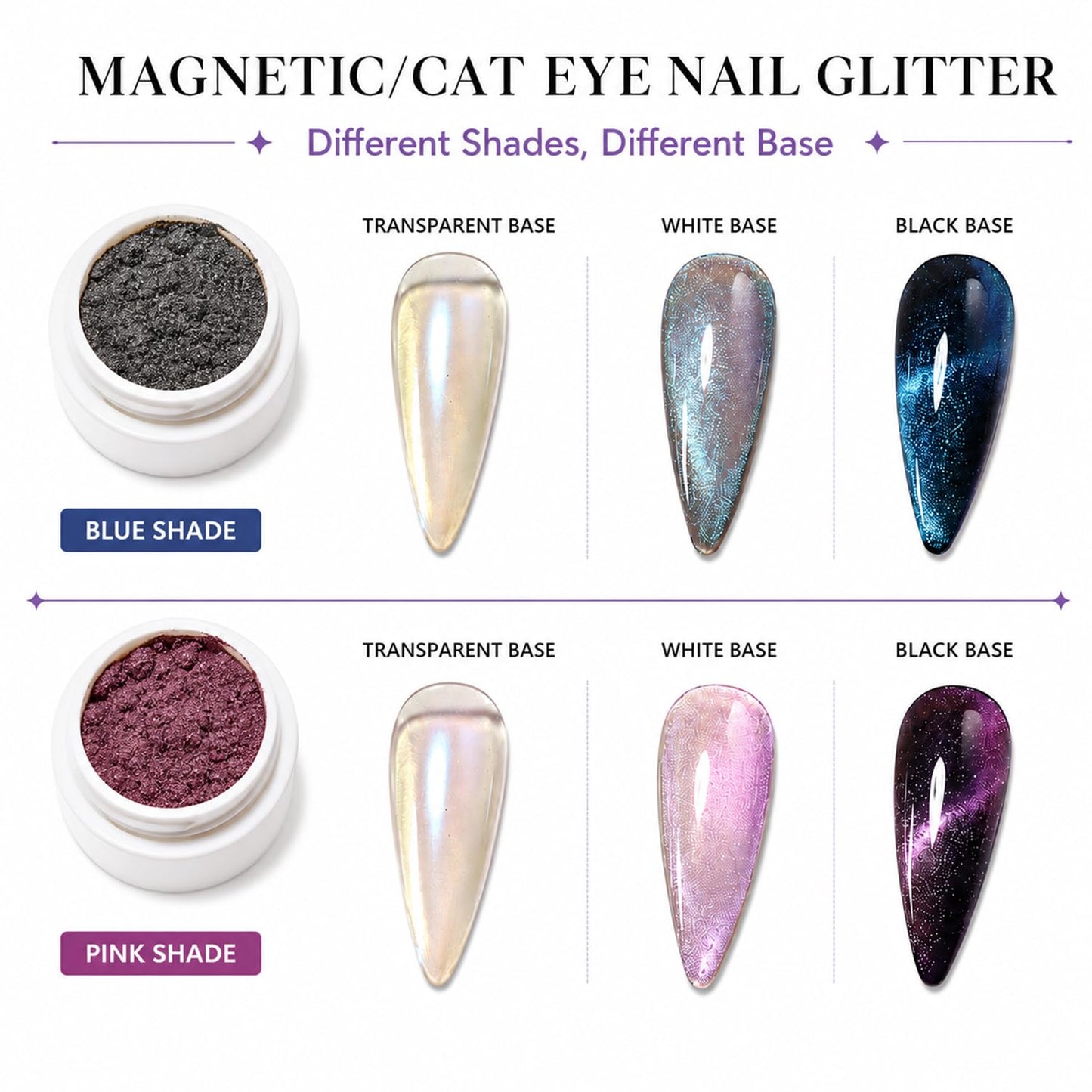 S.A.V.I Cat Eye Nail Glitter Powder 5g Magnetic Chrome Pigment | Blue & Pink Shades, Shimmer Finish, Mix with Gel Polish, DIY Home Manicure, For Professionals