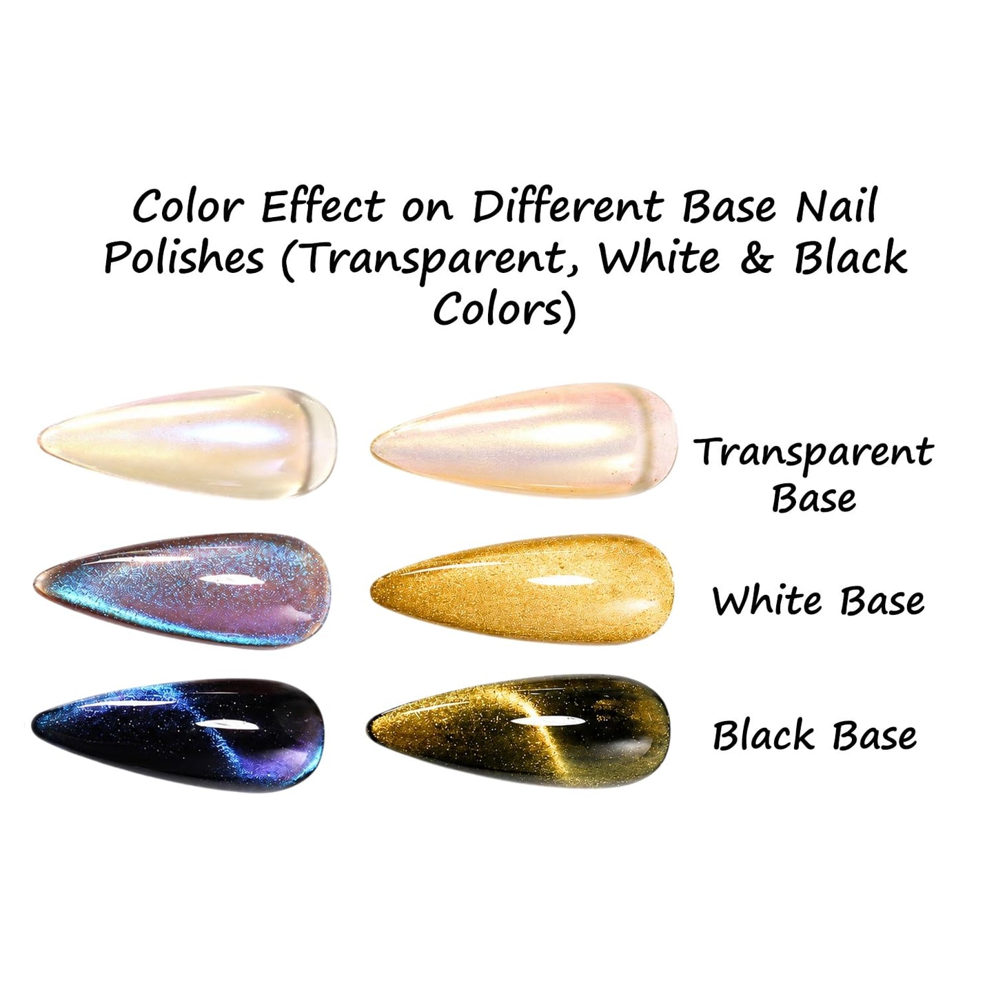 S.A.V.I Cat Eye Magnetic Nail Glitter Powder Gold & Purple 5g | Dual Shade Pigment, Shimmer Finish, 3x3x1 cm Jar, for Gel Polish & UV LED, DIY Manicure